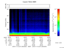 T2015317_06_75KHZ_WBB thumbnail Spectrogram