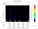 T2015317_07_75KHZ_WBB thumbnail Spectrogram