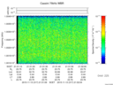 T2015317_21_10025KHZ_WBB thumbnail Spectrogram