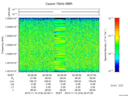 T2015318_22_10025KHZ_WBB thumbnail Spectrogram