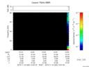 T2015320_14_75KHZ_WBB thumbnail Spectrogram