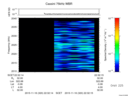 T2015320_22_2025KHZ_WBB thumbnail Spectrogram