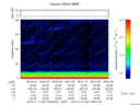 T2015321_08_75KHZ_WBB thumbnail Spectrogram