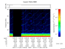 T2015321_14_75KHZ_WBB thumbnail Spectrogram