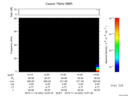 T2015323_14_75KHZ_WBB thumbnail Spectrogram