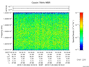 T2015324_16_10025KHZ_WBB thumbnail Spectrogram