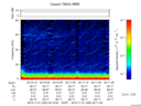 T2015325_02_75KHZ_WBB thumbnail Spectrogram