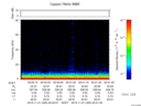 T2015325_20_75KHZ_WBB thumbnail Spectrogram