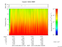 T2015340_19_10KHZ_WBB thumbnail Spectrogram