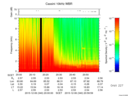 T2015340_20_10KHZ_WBB thumbnail Spectrogram