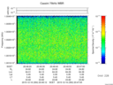 T2015350_20_10025KHZ_WBB thumbnail Spectrogram