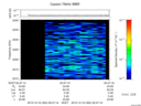 T2015350_20_2025KHZ_WBB thumbnail Spectrogram