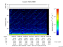 T2015351_03_75KHZ_WBB thumbnail Spectrogram