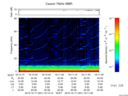 T2015351_16_75KHZ_WBB thumbnail Spectrogram