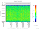 T2015351_23_10025KHZ_WBB thumbnail Spectrogram