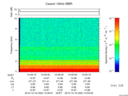 T2015352_10_10KHZ_WBB thumbnail Spectrogram
