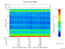 T2015353_16_75KHZ_WBB thumbnail Spectrogram