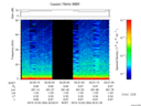 T2015354_02_75KHZ_WBB thumbnail Spectrogram