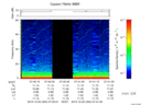 T2015354_07_75KHZ_WBB thumbnail Spectrogram