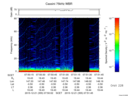 T2015355_07_75KHZ_WBB thumbnail Spectrogram