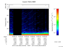 T2015356_03_75KHZ_WBB thumbnail Spectrogram