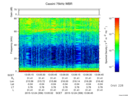 T2015358_13_75KHZ_WBB thumbnail Spectrogram