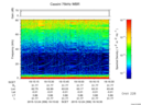 T2015358_19_75KHZ_WBB thumbnail Spectrogram