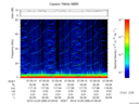 T2015359_07_75KHZ_WBB thumbnail Spectrogram