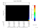T2015359_16_75KHZ_WBB thumbnail Spectrogram