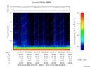 T2015360_03_75KHZ_WBB thumbnail Spectrogram