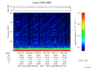 T2015360_06_75KHZ_WBB thumbnail Spectrogram