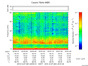 T2015361_20_75KHZ_WBB thumbnail Spectrogram