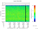 T2015362_14_10025KHZ_WBB thumbnail Spectrogram