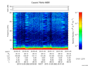 T2015362_20_75KHZ_WBB thumbnail Spectrogram