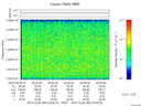T2015363_20_10025KHZ_WBB thumbnail Spectrogram
