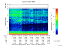 T2015365_03_75KHZ_WBB thumbnail Spectrogram