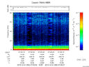 T2015365_07_75KHZ_WBB thumbnail Spectrogram