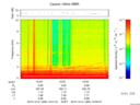 T2015365_19_10KHZ_WBB thumbnail Spectrogram