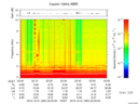 T2015365_22_10KHZ_WBB thumbnail Spectrogram