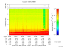 T2015365_23_10KHZ_WBB thumbnail Spectrogram