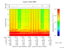 T2016001_00_10KHZ_WBB thumbnail Spectrogram