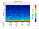 T2016002_01_75KHZ_WBB thumbnail Spectrogram