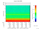 T2016002_07_10KHZ_WBB thumbnail Spectrogram