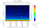 T2016002_07_75KHZ_WBB thumbnail Spectrogram
