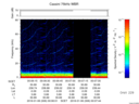 T2016006_00_75KHZ_WBB thumbnail Spectrogram