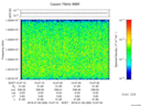 T2016006_13_10025KHZ_WBB thumbnail Spectrogram