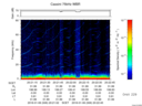 T2016006_20_75KHZ_WBB thumbnail Spectrogram