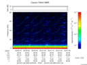 T2016008_00_75KHZ_WBB thumbnail Spectrogram