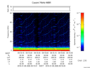 T2016008_09_75KHZ_WBB thumbnail Spectrogram