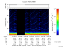 T2016008_12_75KHZ_WBB thumbnail Spectrogram